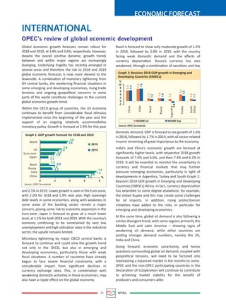 21 MTBiz
ECONOMIC FORECAST
INTERNATIONAL
OPEC’s review of global economic development
Global economic growth forecasts remain robust for
2018 and 2019, at 3.8% and 3.6%, respectively. However,
despite the overall positive dynamic, growth trends
between and within major regions are increasingly
diverging. Underlying fragility has recently emerged in
several areas and therefore the risk to 2018 and 2019
global economic forecasts is now more skewed to the
downside. A combination of monetary tightening from
G4 central banks, the weakening ﬁnancial situations in
some emerging and developing economies, rising trade
tensions and ongoing geopolitical concerns in some
parts of the world constitute challenges to the current
global economic growth trend.
Within the OECD group of countries, the US economy
continues to beneﬁt from considerable ﬁscal stimulus
implemented since the beginning of the year and the
support of an ongoing relatively accommodative
monetary policy. Growth is forecast at 2.9% for this year
and 2.5% in 2019. Lower growth is seen in the Euro-zone,
with 2.0% for 2018 and 1.9% next year. High sovereign
debt levels in some economies, along with weakness in
some areas of the banking sector remain a major
concern, posing some risk to economic expansion in the
Euro-zone. Japan is forecast to grow at a much lower
level, at 1.1% for both 2018 and 2019. With the country’s
economy continuing to be constrained by very low
unemployment and high utilisation rates in the industrial
sector, the upside remains limited.
Monetary tightening by major OECD central banks is
forecast to continue and could slow the growth trend
not only in the OECD, but also in emerging and
developing economies, particularly those with weak
ﬁscal situations. A number of countries have already
begun to face severe ﬁnancial constraints, with a
considerable impact from signiﬁcant declines in
currency exchange rates. This, in combination with
weakening domestic activities in these economies, may
also have a ripple eﬀect on the global economy.
Brazil is forecast to show only moderate growth of 1.2%
in 2018, followed by 2.0% in 2019, with the country
facing weak domestic demand and the eﬀects of
currency depreciation. Russia’s currency has also
weakened, through a combination of sanctions and low
domestic demand. GDP is forecast to see growth of 1.6%
in 2018, followed by 1.7% in 2019, with oil sector-related
income remaining of great importance to the economy.
India’s and China’s economic growth are forecast at
signiﬁcantly higher levels, with respective 2018 growth
forecasts of 7.6% and 6.6%, and then 7.4% and 6.2% in
2019. It will be essential to monitor the uncertainty in
currency and ﬁnancial markets that may further
pressure emerging economies, particularly in light of
developments in Argentina, Turkey and South Graph 2:
Revision 2018 GDP growth in Emerging and Developing
Countries (EMDCs) Africa. In fact, currency depreciation
has extended to some degree elsewhere, for example,
the Indian Rupee and this may create some challenges
for oil imports. In addition, rising protectionism
initiatives have added to the risks, in particular for
emerging and developing economies.
At the same time, global oil demand is also following a
similar divergent trend, with some regions primarily the
Middle East and Latin America – showing signs of
weakening oil demand, while other countries are
posting stronger demand numbers, namely the US,
India and China.
Going forward, economic uncertainty, and hence
questions surrounding global oil demand, coupled with
geopolitical tensions, will need to be factored into
maintaining a balanced market in the months to come.
OPEC and the non-OPEC participating countries in the
Declaration of Cooperation will continue to contribute
to achieving market stability for the beneﬁt of
producers and consumers alike.
Graph 2: Revision 2018 GDP growth in Emerging and
Developing Countries (EMDCs)
6.5
6.6
China
India
Brazil
Russia
Argentina
Turkey
South
Africa
7.3
7.6
1.7
1.2
1.8
1.6
1.3
4.1
3.2
1.5
1.1
-1.0
MOMR Jul
Source: OPEC Secretariat.
MOMR Sep
%
10
8
6
4
2
0
-2
Graph 1: GDP growth forecast for 2018 and 2019
China
India
Brazil
Japan
Euro-zone
US
World
Russia
Source: OPEC Secretariat.
0 2 4 6 8
2.9
2.0
1.1
1.2
1.6
7.6
6.6
6.2
7.4
%
1.1
2.0
1.7
1.9
2.5
3.6
3.8
2018
2019
 