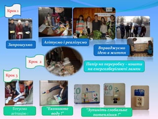 Крок 1
Запрошуэмо
Агітуємо і реалізуємо
Впрваджуємо
ідею в життя
Крок 2
Папір на переробку – кошти
на енергозберігаючі лампи
Крок 3
Готуємо
агітацію :
“Економте
воду !”
“Зупиніть глобальне
потепління !”
 