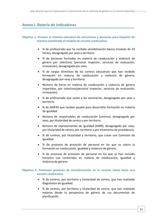 plan director para la coeducación y la prevención de la violencia de género en el sistema educativo  

Anexo I. Batería de indicadores 
 

Objetivo 1: Proveer al sistema educativo de estructuras y personas para impulsar de 
manera coordinada el modelo de escuela coeducativa. 
•

% de profesorado que ha recibido sensibilización básica (modulo de 10 
horas), desagregado por sexo y territorio.  

•

%  de  personas  formadas  en  materia  de  coeducación  y  violencia  de 
género  por  colectivos  (personal  inspector,  servicios  de  evaluación, 
innovación), desagregado por sexo. 

•

%  de  cargos  directivos  de  los  centros  educativos  que  han  recibido 
formación  en  materia  de  coeducación  y  violencia  de  género, 
desagregado por sexo y territorio.  

•

Número  de  horas  en  materia  de  coeducación  y  violencia  de  género 
impartidas,  por  colectivos(personal  inspector,  servicios  de  evaluación, 
innovación). 

•

%  de  profesorado  que  asiste  a  los  seminarios,  desagregado  por  sexo  y 
territorio. 

•

% de AMPAS que reciben ayudas para desarrollar formación en materia 
de igualdad. 

•

Número  de  responsables  de  coeducación  (centros),  desagregado  por 
sexo, por titularidad de centro y por territorio.   

•

Número  de  representantes  de  igualdad  (OMR),  desagregado  por  sexo, 
por titularidad de centro, por territorio y por estamento de procedencia. 

•

%  de  centros,  por  titularidad  y  territorio,  que  crean  una  Comisión  de 
Igualdad  

•

%  de  procesos  de  provisión  de  personal  en  los  que  se  valora  la 
formación en coeducación, igualdad y violencia de género.  

•

%  de  procesos  de  provisión  de  personal  en  los  que  se  han  incluido 
temarios  con  contenidos  en  materia  de  coeducación,  igualdad  y 
violencia de género.  

Objetivo  2:  Promover  procesos  de  transformación  en  la  escuela  mixta  hacia  una 
escuela coeducativa  
•

%  de  centros,  por  territorio  y  titularidad  de  centro,  que  han  realizado 
diagnóstico de igualdad. 

•

%  de  centros,  por  territorio  y  titularidad  de  centro,  que  han  realizado 
mejoras  desde  la  perspectiva  de  género  de  sus  documentos  de 
planificación. 

65 

 