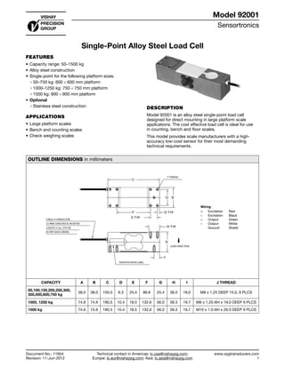 Sensortronics
www.vpgtransducers.com
1
Model 92001
Technical contact in Americas: lc.usa@vishaypg.com;
Europe: lc.eur@vishaypg.com; Asia: lc.asia@vishaypg.com
Document No.: 11654
Revision: 11-Jun-2012
Single-Point Alloy Steel Load Cell
FEATURES
•	Capacity range: 50–1500 kg
•	Alloy steel construction
•	Single-point for the following platform sizes:
❍❍ 50–750 kg: 600 × 600 mm platform
❍❍ 1000–1250 kg: 750 × 750 mm platform
❍❍ 1500 kg: 900 × 900 mm platform
•	Optional
❍❍ Stainless steel construction
APPLICATIONS
•	Large platform scales
•	Bench and counting scales
•	Check weighing scales
DESCRIPTION
Model 92001 is an alloy steel single-point load cell
designed for direct mounting in large platform scale
applications. The cost effective load cell is ideal for use
in counting, bench and floor scales.
This model provides scale manufacturers with a high-
accuracy low-cost sensor for their most demanding
technical requirements.
OUTLINE DIMENSIONS in millimeters
25.4
FEDCBACAPACITY
50,100,150,200,250,300,350,500,600,750 kg 38.038.0 6.3150.0 86.625.4
J THREADG
M8 x 1.25 DEEP 15.0, 9 PLCS
H
38.0 18.0
I
56.074.974.9 10.4190.5 132.618.5 39.3 19.7 M8 x 1.25-6H x 19.0 DEEP 9 PLCS1000, 1250, kg
1500 kg M10 x 1.5-6H x 26.0 DEEP 9 PLCS19.739.318.5 132.6190.5 10.474.9 74.9 56.0
WIRING
RED EXC. +
BLACK EXC. -
GREEN OUTPUT +
WHITE OUTPUT -
SHIELD GROUND
LOAD DIRECTION
'H' TYP
CABLE-4 CONDUCTOR
AS PER SALES ORDER.
22 AWG SHIELDED & JACKETED
LENGTH 3 mts. STD OR
IDENTIFICATION LABEL
'A'
'I'
'C'
'F'
'B''G'
'E' TYP
'D' TYP
'J' THREAD
CAPACITY A B C D E F G H I J THREAD
50,100,150,200,250,300,
350,500,600,750 kg
38.0 38.0 150.0 6.3 25.4 86.6 25.4 38.0 18.0 M8 x 1.25 DEEP 15.0, 9 PLCS
1000, 1250 kg 74.9 74.9 190.5 10.4 18.5 132.6 56.0 39.3 19.7 M8 x 1.25-6H x 19.0 DEEP 9 PLCS
1500 kg 74.9 74.9 190.5 10.4 18.5 132.6 56.0 39.3 19.7 M10 x 1.5-6H x 26.0 DEEP 9 PLCS
Document No.: 11654
Revision: 11-Jun-2012
Model 92001
Single-Point Alloy Steel Load Cell
Wiring
+ Excitation Red
– Excitation Black
+ Output Green
– Output White
Ground Shield
 