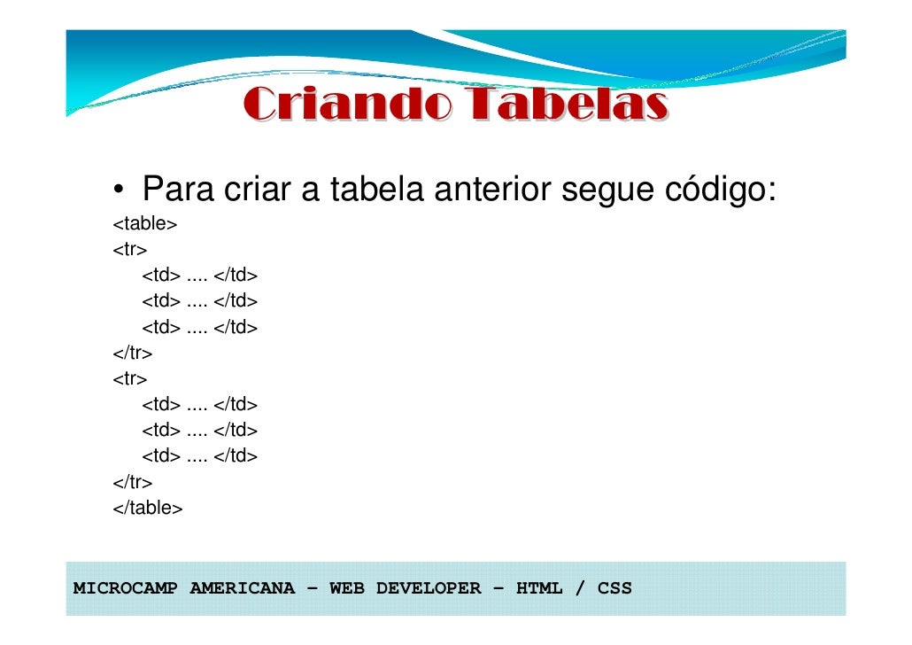 HTML - Tabelas