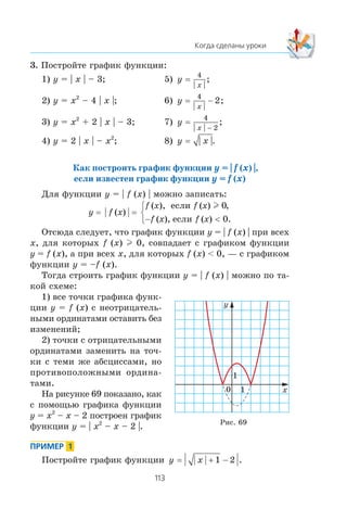 3. Ïîñòðîéòå ãðàôèê ôóíêöèè:
1) y = | x | – 3; 5) y
x
=
4
;
2) y = x2
– 4 | x |; 6) y
x
=
4
2− ;
3) y = x2
+ 2 | x | – 3; 7) y
x
=
4
2−
;
4) y = 2 | x | – x2
; 8) y x= | |.
Как построить график функции y = | f (x) |,
если известен график функции y = f (x)
Äëÿ ôóíêöèè y = | f (x) | ìîæíî çàïèñàòü:
y f x
f x f x
f x f x
= =( )
( ), ( ) ,
( ), ( ) .
åñëè
åñëè
l 0
0− <
⎧
⎨
⎩
Îòñþäà ñëåäóåò, ÷òî ãðàôèê ôóíêöèè y = | f (x) | ïðè âñåõ
x, äëÿ êîòîðûõ f (x) l 0, ñîâïàäàåò ñ ãðàôèêîì ôóíêöèè
y = f (x), à ïðè âñåõ x, äëÿ êîòîðûõ f (x) < 0, — ñ ãðàôèêîì
ôóíêöèè y = –f (x).
Òîãäà ñòðîèòü ãðàôèê ôóíêöèè y = | f (x) | ìîæíî ïî òà-
êîé ñõåìå:
1) âñå òî÷êè ãðàôèêà ôóíê-
öèè y = f (x) ñ íåîòðèöàòåëü-
íûìè îðäèíàòàìè îñòàâèòü áåç
èçìåíåíèé;
2) òî÷êè ñ îòðèöàòåëüíûìè
îðäèíàòàìè çàìåíèòü íà òî÷-
êè ñ òåìè æå àáñöèññàìè, íî
ïðîòèâîïîëîæíûìè îðäèíà-
òàìè.
Íà ðèñóíêå 69 ïîêàçàíî, êàê
ñ ïîìîùüþ ãðàôèêà ôóíêöèè
y = x2
– x – 2 ïîñòðîåí ãðàôèê
ôóíêöèè y = | x2
– x – 2 |.
Ïîñòðîéòå ãðàôèê ôóíêöèè y x= + −1 2 .
Ðèñ. 69
0
y
x
1
1
 