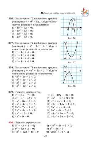 396.° Íà ðèñóíêå 76 èçîáðàæåí ãðàôèê
ôóíêöèè y = –3x2
– 6x. Íàéäèòå ìíî-
æåñòâî ðåøåíèé íåðàâåíñòâà:
1) –3x2
– 6x < 0;
2) –3x2
– 6x m 0;
3) –3x2
– 6x > 0;
4) –3x2
– 6x l 0.
397.° Íà ðèñóíêå 77 èçîáðàæåí ãðàôèê
ôóíêöèè y = x2
– 4x + 4. Íàéäèòå
ìíîæåñòâî ðåøåíèé íåðàâåíñòâà:
1) x2
– 4x + 4 < 0;
2) x2
– 4x + 4 m 0;
3) x2
– 4x + 4 > 0;
4) x2
– 4x + 4 l 0.
398.° Íà ðèñóíêå 78 èçîáðàæåí ãðàôèê
ôóíêöèè y = –x2
+ 2x – 2. Íàéäèòå
ìíîæåñòâî ðåøåíèé íåðàâåíñòâà:
1) –x2
+ 2x – 2 < 0;
2) –x2
+ 2x – 2 m 0;
3) –x2
+ 2x – 2 > 0;
4) –x2
+ 2x – 2 l 0.
399.° Ðåøèòå íåðàâåíñòâî:
1) x2
+ 6x – 7 < 0; 9) x2
– 12x + 36 > 0;
2) x2
– 2x – 48 l 0; 10) 4x2
– 12x + 9 l 0;
3) –x2
– 6x – 5 > 0; 11) x2
+ 4x + 4 < 0;
4) –x2
+ 4x – 3 < 0; 12) 49x2
– 14x + 1 m 0;
5) 3x2
– 7x + 4 m 0; 13) 2x2
– x + 3 > 0;
6) 2x2
+ 3x + 1 > 0; 14) 3x2
– 4x + 5 m 0;
7) 4x2
– 12x m 0; 15) –4x2
+ 5x – 7 > 0;
8) 4x2
– 9 > 0; 16) –2x2
+ 3x – 2 m 0.
400.° Ðåøèòå íåðàâåíñòâî:
1) x2
+ 4x + 3 > 0; 4) –3x2
– 5x – 2 l 0;
2) x2
– 3x + 2 m 0; 5) x2
– 5x > 0;
3) –x2
+ 12x + 45 < 0; 6) –25x2
+ 16 m 0;
0
1
3
–2 x
y
1
Ðèñ. 76
Ðèñ. 77
Ðèñ. 78
0
1
x
y
1
0
1
x
y
1
 