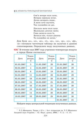 Ñåì’ÿ âå÷åðÿ êîëî õàòè,
Âå÷³ðíÿ ç³ðîíüêà âñòàº.
Äî÷êà âå÷åðÿòü ïîäàº,
À ìàòè õî÷å íàó÷àòè,
Òàê ñîëîâåéêî íå äàº.
Ïîêëàëà ìàòè êîëî õàòè
Ìàëåíüêèõ ä³òî÷îê ñâî¿õ;
Ñàìà çàñíóëà êîëî ¿õ.
Çàòèõëî âñå, ò³ëüêî ä³â÷àòà
Òà ñîëîâåéêî íå çàòèõ.1
Äëÿ áóêâ «à», «å», «è», «¿», «í», «î», «ð», «ó», «ô»,
«ÿ» ñîñòàâüòå ÷àñòîòíóþ òàáëèöó èõ íàëè÷èÿ â äàííîì
ñòèõîòâîðåíèè. Îïðåäåëèòå ìîäó ïîëó÷åííûõ äàííûõ.
636.•
Â òå÷åíèå ìàÿ 2007 ãîäà óòðåííÿÿ òåìïåðàòóðà âîçäóõà
â ãîðîäå Êèåâå ñîñòàâëÿëà:
Äàòà
Òåìïå-
ðàòóðà,
°Ñ
Äàòà
Òåìïå-
ðàòóðà,
°Ñ
Äàòà
Òåìïå-
ðàòóðà,
°Ñ
01.05.2007 5 11.05.2007 20 21.05.2007 30
02.05.2007 4 12.05.2007 21 22.05.2007 29
03.05.2007 6 13.05.2007 19 23.05.2007 31
04.05.2007 11 14.05.2007 20 24.05.2007 29
05.05.2007 19 15.05.2007 26 25.05.2007 28
06.05.2007 15 16.05.2007 25 26.05.2007 29
07.05.2007 16 17.05.2007 25 27.05.2007 30
08.05.2007 19 18.05.2007 26 28.05.2007 27
09.05.2007 14 19.05.2007 28 29.05.2007 26
10.05.2007 10 20.05.2007 28 30.05.2007 26
31.05.2007 25
Íàéäèòå ìåðû öåíòðàëüíîé òåíäåíöèè ïîëó÷åííûõ äàííûõ.
1
Ò.Ã.Øåâ÷åíêî. Òâîðè ó 12 ò. / ²í-ò ë³òåðàòóðè ³ì. Ò.Ã.Øåâ÷åíêà
Àêàäåì³¿ íàóê Óêðà¿íè.— Ê.: Íàóê. äóìêà, 2003.— Ò. 2.— Ñ. 17.
 