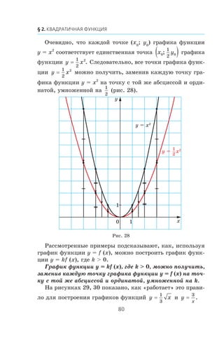 Î÷åâèäíî, ÷òî êàæäîé òî÷êå (x0
; y0
) ãðàôèêà ôóíêöèè
y = x2
ñîîòâåòñòâóåò åäèíñòâåííàÿ òî÷êà x y0 0
1
2
;( ) ãðàôèêà
ôóíêöèè y x=
1
2
2
. Ñëåäîâàòåëüíî, âñå òî÷êè ãðàôèêà ôóíê-
öèè y x=
1
2
2
ìîæíî ïîëó÷èòü, çàìåíèâ êàæäóþ òî÷êó ãðà-
ôèêà ôóíêöèè y = x2
íà òî÷êó ñ òîé æå àáñöèññîé è îðäè-
íàòîé, óìíîæåííîé íà
1
2
(ðèñ. 28).
Ðàññìîòðåííûå ïðèìåðû ïîäñêàçûâàþò, êàê, èñïîëüçóÿ
ãðàôèê ôóíêöèè y = f (x), ìîæíî ïîñòðîèòü ãðàôèê ôóíê-
öèè y = kf (x), ãäå k > 0.
Ãðàôèê ôóíêöèè y = kf (x), ãäå k > 0, ìîæíî ïîëó÷èòü,
çàìåíèâ êàæäóþ òî÷êó ãðàôèêà ôóíêöèè y = f (x) íà òî÷-
êó ñ òîé æå àáñöèññîé è îðäèíàòîé, óìíîæåííîé íà k.
Íà ðèñóíêàõ 29, 30 ïîêàçàíî, êàê «ðàáîòàåò» ýòî ïðàâè-
ëî äëÿ ïîñòðîåíèÿ ãðàôèêîâ ôóíêöèé y x=
1
3
è y
x
=
3
.
Ðèñ. 28
y = x2
y = x21
2
x
y
0 1
1
 
