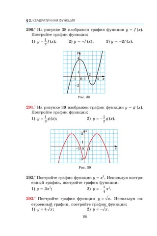 290.•
Íà ðèñóíêå 38 èçîáðàæåí ãðàôèê ôóíêöèè y = f (x).
Ïîñòðîéòå ãðàôèê ôóíêöèè:
1) y f x=
1
2
( ); 2) y = –f (x); 3) y = –2f (x).
291.•
Íà ðèñóíêå 39 èçîáðàæåí ãðàôèê ôóíêöèè y = g (x).
Ïîñòðîéòå ãðàôèê ôóíêöèè:
1) y g x=
1
3
( ); 2) y g x= −
1
2
( ).
292.•
Ïîñòðîéòå ãðàôèê ôóíêöèè y = x2
. Èñïîëüçóÿ ïîñòðî-
åííûé ãðàôèê, ïîñòðîéòå ãðàôèê ôóíêöèè:
1) y = 3x2
; 2) y x= −
1
4
2
.
293.•
Ïîñòðîéòå ãðàôèê ôóíêöèè y x= . Èñïîëüçóÿ ïî-
ñòðîåííûé ãðàôèê, ïîñòðîéòå ãðàôèê ôóíêöèè:
1) y x= 4 ; 2) y x= − .
Ðèñ. 38
Ðèñ. 39
0
4
1
–2
x
y
1 4–1
2
0
3
1
–3
x
y
1–1
 