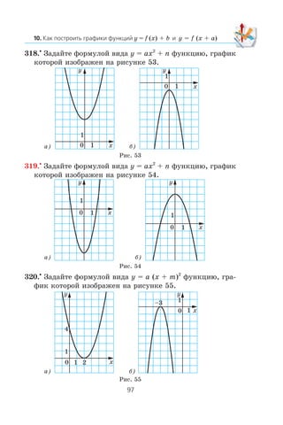 y = f (x) + b y = f (x + a)
318.•
Çàäàéòå ôîðìóëîé âèäà y = ax2
+ n ôóíêöèþ, ãðàôèê
êîòîðîé èçîáðàæåí íà ðèñóíêå 53.
319.•
Çàäàéòå ôîðìóëîé âèäà y = ax2
+ n ôóíêöèþ, ãðàôèê
êîòîðîé èçîáðàæåí íà ðèñóíêå 54.
320.•
Çàäàéòå ôîðìóëîé âèäà y = a (x + m)2
ôóíêöèþ, ãðà-
ôèê êîòîðîé èçîáðàæåí íà ðèñóíêå 55.
0
1
x
y
1
0
1
x
y
1
0
1
x
y
1
0
1
x
y
1
0
1
4
x
y
1 2
0
1
x
y
1
–3
Ðèñ. 53
Ðèñ. 54
Ðèñ. 55
à)
à)
à)
á)
á)
á)
 