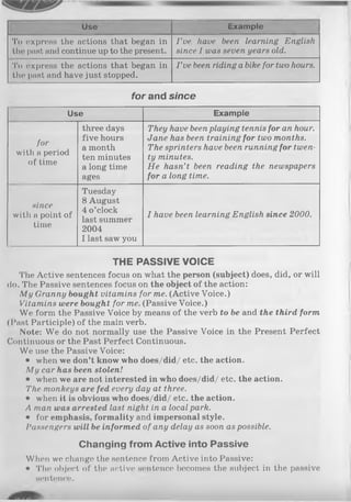 Use Example
To express the actions that began in
the past and continue up to the present.
I ’ve have been learning English
since I was seven years old.
To express the actions that began in
the past and have just stopped.
I ’ve been riding a bike for two hours.
for and since
Use Example
for
with a period
of time
three days
five hours
a month
ten minutes
a long time
ages
They have beenplaying tennis for an hour.
Jane has been training for two months.
The sprinters have been running for twen­
ty minutes.
He hasn’t been reading the newspapers
for a long time.
since
with a point of
time
Tuesday
8 August
4 o’clock
last summer
2004
I last saw you
I have been learning English since 2000.
THE PASSIVE VOICE
The Active sentences focus on what the person (subject) does, did, or will
do. The Passive sentences focus on the object of the action:
My Granny bought vitamins for me. (Active Voice.)
Vitamins were bought for me. (Passive Voice.)
We form the Passive Voice by means of the verb to be and the third form
(Past Participle) of the main verb.
Note: We do not normally use the Passive Voice in the Present Perfect
Continuous or the Past Perfect Continuous.
We use the Passive Voice:
• when we don’t know who does/did/ etc. the action.
My car has been stolen!
• when we are not interested in who does/did/ etc. the action.
The monkeys are fed every day at three.
• when it is obvious who does/did/ etc. the action.
A man was arrested last night in a local park.
• for emphasis, formality and impersonal style.
Passengers will be informed of any delay as soon as possible.
Changing from Active into Passive
When we change the sentence from Active into Passive:
• The object of the active sentence becomes the subject in the passive
sentence.
 