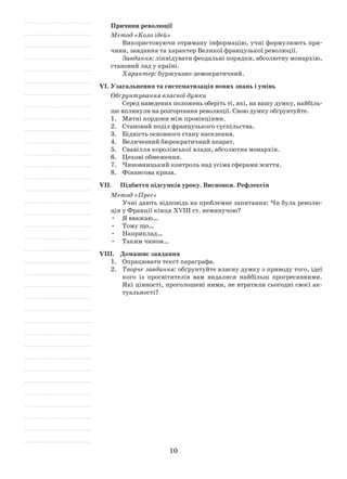 10
Причини революції
Метод «Коло ідей»
Використовуючи отриману інформацію, учні формулюють при-
чини, завдання та характер Великої французької революції.
Завдання: ліквідувати феодальні порядки, абсолютну монархію,
становий лад у країні.
Характер: буржуазно-демократичний.
VІ.	Узагальнення та систематизація нових знань і умінь
Обґрунтування власної думки
Серед наведених положень оберіть ті, які, на вашу думку, найбіль-
ше вплинули на розгортання революції. Свою думку обґрунтуйте.
1.	 Митні кордони між провінціями.
2.	 Становий поділ французького суспільства.
3.	 Бідність основного стану населення.
4.	 Величезний бюрократичний апарат.
5.	 Свавілля королівської влади, абсолютна монархія.
6.	 Цехові обмеження.
7.	 Чиновницький контроль над усіма сферами життя.
8.	 Фінансова криза.
VІІ.	 Підбиття підсумків уроку. Висновки. Рефлексія
Метод «Прес»
Учні дають відповідь на проблемне запитання: Чи була револю-
ція у Франції кінця ХVІІІ ст. неминучою?
•	Я вважаю…
•	 Тому що…
•	 Наприклад…
•	 Таким чином…
VІІІ.	 Домашнє завдання
1.	 Опрацювати текст параграфа.
2.	 Творче завдання: обґрунтуйте власну думку з приводу того, ідеї
кого із просвітителів вам видалися найбільш прогресивними.
Які цінності, проголошені ними, не втратили сьогодні своєї ак-
туальності?
 