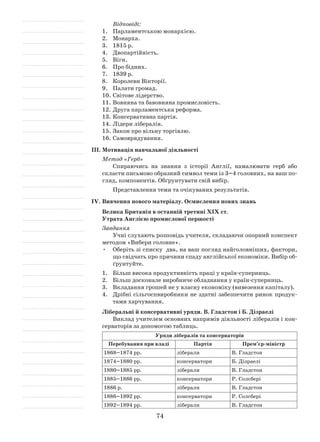 74
Відповіді:
1.	 Парламентською монархією.
2.	 Монарха.
3.	 1815 р.
4.	 Двопартійність.
5.	 Віги.
6.	 Про бідних.
7.	 1839 р.
8.	 Королеви Вікторії.
9.	 Палати громад.
10.	Світове лідерство.
11.	Вовняна та бавовняна промисловість.
12.	Друга парламентська реформа.
13.	Консервативна партія.
14.	Лідери лібералів.
15.	Закон про вільну торгівлю.
16.	Самоврядування.
III.	Мотивація навчальної діяльності
Метод «Герб»
Спираючись на знання з  історії Англії, намалювати герб або
скласти письмово образний символ теми із 3–4 головних, на ваш по-
гляд, компонентів. Обґрунтувати свій вибір.
Представлення теми та очікуваних результатів.
ІV.	Вивчення нового матеріалу. Осмислення нових знань
Велика Британія в останній третині XIX ст.
Утрата Англією промислової першості
Завдання
Учні слухають розповідь учителя, складаючи опорний конспект
методом «Вибери головне».
Оберіть зі списку два, на ваш погляд найголовніших, фактори,•	
що свідчать про причини спаду англійської економіки. Вибір об-
ґрунтуйте.
1.	 Більш висока продуктивність праці у країн-суперниць.
2.	 Більш досконале виробниче обладнання у країн-суперниць.
3.	 Вкладання грошей не у власну економіку (вивезення капіталу).
4.	 Дрібні сільгоспвиробники не здатні забезпечити ринок продук-
тами харчування.
Ліберальні й консервативні уряди. В. Гладстон і Б. Дізраелі
Виклад учителем основних напрямів діяльності лібералів і кон-
серваторів за допомогою таблиць.
Уряди лібералів та консерваторів
Перебування при владі Партія Прем’єр-міністр
1868–1874 рр. ліберали В. Гладстон
1874–1880 рр. консерватори Б. Дізраелі
1880–1885 рр. ліберали В. Гладстон
1885–1886 рр. консерватори Р. Солсбері
1886 р. ліберали В. Гладстон
1886–1892 рр. консерватори Р. Солсбері
1892–1894 рр. ліберали В. Гладстон
 