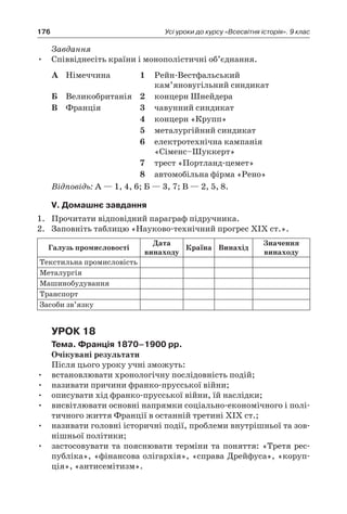 176 Усі уроки до курсу «Всесвітня історія». 9 клас
Завдання
•	 Співвіднесіть країни і монополістичні об’єднання.
А	 Німеччина 1	 Рейн-Вестфальський
кам’яновугільний синдикат
Б	 Великобританія 2	 концерн Шнейдера
В	 Франція 3	 чавунний синдикат
4	 концерн «Крупп»
5	 металургійний синдикат
6	 електротехнічна кампанія
«Сіменс–Шуккерт»
7	 трест «Портланд-цемет»
8	 автомобільна фірма «Рено»
Відповідь: А — 1, 4, 6; Б — 3, 7; В — 2, 5, 8.
V. Домашнє завдання
1.	 Прочитати відповідний параграф підручника.
2.	 Заповніть таблицю «Науково-технічний прогрес ХІХ ст.».
Галузь промисловості
Дата
винаходу
Країна Винахід
Значення
винаходу
Текстильна промисловість
Металургія
Машинобудування
Транспорт
Засоби зв’язку
Урок 18
Тема. Франція 1870–1900 рр.
Очікувані результати
Після цього уроку учні зможуть:
•	 встановлювати хронологічну послідовність подій;
•	 називати причини франко-прусської війни;
•	 описувати хід франко-прусської війни, їй наслідки;
•	 висвітлювати основні напрямки соціально-економічного і полі-
тичного життя Франції в останній третині ХІХ ст.;
•	 називати головні історичні події, проблеми внутрішньої та зов-
нішньої політики;
•	 застосовувати та пояснювати терміни та поняття: «Третя рес-
публіка», «фінансова олігархія», «справа Дрейфуса», «коруп-
ція», «антисемітизм».
 