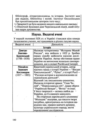 бібліограф, літературознавець та історик. Інститут мав
два відділи, бібліотеку і музей. Інститут Оссолінських
був просвітницьким центром того часу;
• у Закарпатті не було жодного вищого навчального закладу;
• у Північній Буковині діяв Чернівецький ліцей, який готу-
вав кадри духовенства. 4
Наука. Видатні вчені
У першій половині XIX ст. в Україні з'явилася ціла плеяда
талановитих учених, які працювали в різних галузях науки.
Видатні вчені Діяльність
Історія
Дмитро
Бантиш-
Каменський
(1788-1850)
Написав чотиритомну "Историю Малой
России", яка вийшла у 1822 р. Зробив
першу спробу здійснити наукове дослі-
дження України. Автор обстоював право
України на автономне козацьке самовря-
дування, але в складі Російської імперії.
Михайло
Іванович
Костомаров
(1817 — 1885)
Видатний український історик, автор
відомих праць з історії України — "Богдан
Хмельницький", "Руїна", з історії Росії -
"Русская история в жизнеописаниях ее
главнейших деятелей".
Відомий і як письменник-романтик.
Написав історичні драми: "Сава Ча-
лий", "Переяславська ніч", видав збірки
"Українські балади", "Ветка" та інші.
У його творчості - велика любов до •
України, до її славного минулого.
На сторінках харківського альманаху
"Молодик" вказував, що писати твори
потрібно, орієнтуючись на інтереси на-
родних мас, уважно вивчати духовну^
культуру українського народу, вести
народознавчі дослідження.
140
 