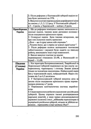 3. Після реформи у Полтавській губернії наділи се-
лян були зменшені на 37%. ,
4. Викупні платежі перевищувалидореформені ціни
на землю у 1,5; 2; 2,5 разу. У Полтавській губернії -
в 5 — 6 разів, у Харківській — майже у 8 разів.
Правобережна
Україна
1. Ще до реформи поміщики значно зменшили се-
лянські наділи, такими вони дісталися селянам і
після скасування кріпосного права.
2. Селянські наділи були такими мізерними, що
про них склалися навіть приказки:
„Поля — що й курцілапою ніде ступити
„ Тіснота така, що з стріхи на чужий город капає".
3. Після реформи селяни залишалися тимчасово
зобов'язаними і змушені були ходити на панську
роботу, виконувати інші старі повинності.
4. Високі викупні платежі за землю:
перевищення становило 25,4%, у Волинській гу-
бернії-11,4%.
Південна
(Степова)
Україна
1. Уся територія Катеринославської, Таврійської та
Херсонської губерній поділялася на три смуги: не-
чорноземну, чорноземну і степову. Землю ділили
тільки за чоловічим населенням. Найменший наділ
був у чорноземній смузі, найродючішій. Наділ ста-
новив від 3 до 6,5 десятини.
2. У Катеринославській губернії викупна ціна за
землю після скасування кріпосного права переви-
щувала ринкову в 7 разів.
3. Переважала капіталістична система виробни-
цтва.
4. Сюди переселялося багато населення зросійських
губерній. Цьому сприяли таємні розпорядження
царських властей, у яких прямо рекомендувалося
державні (казенні) землі „віддавати переселенцям із
внутрішніхросійських губерній, місцеве ж збідніле на-
селення... переселяти в інші частини Росії".
.293
 