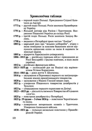 Хронологічна таблиця
1772 p. - перший поділ Польщі. Приєднання Східної Гали-
чини до Австрії.
1773 р. — другий поділ Польщі. Росія захопила Правобереж-
ну Україну.
1791 р. — Ясський договір між Росією і Туреччиною. Вхо-
дження Південної України до складу Росії.
1795 р. — третій поділ Польщі. Росія захопила Західну Во-
линь.v
1798 p. — видання в Петербурзі трьох частин "Енеїди".
1803 р. — царський указ про "вільних хліборобів", згідно з
яким поміщики за власним бажанням могли від-
пускати кріпосних селян на волю й надавати їм
земельні наділи.
1805 р. — відкриття Харківського університету.
1806—1812 pp. — російсько-турецька війна і приєднання до
Росії Бессарабії з трьома повітами, в яких жили
українці.
1812 р. — російсько-французька війна.
1813—1835 рр. - селянський рух на Поділлі під керівни-
цтвом Устима Кармелюка.
1814—1861 pp. — роки життя Т. Шевченка.
1816 р. — заснування в Перемишлі першого на західноукра-
їнських землях просвітницького товариства.
1820 р. — заснування у Ніжині Гімназії вищих наук.
1821 р. - утворення Південного товариства декабристів у
Тульчині.
1823 р. - спорудження першого пароплава' на Дніпрі.
1823 —1825 pp. - діяльність таємного Товариства об'єднаних
слов'ян.
1825 р. — повстання декабристів у Петербурзі.
1825 р. 29 грудня — 3 січня 1826 р. - повстання Чернігівсько-
го полку.
1828 р. - повернення запорозьких козаків з Туреччини.
Утворення Азовського війська.
1830—1831 pp. — польське визвольне повстання у Правобе-
режній Україні.
.322
 