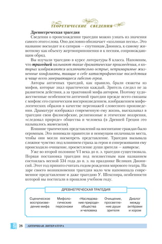 28 АНТИЧНАЯ ЛИТЕРАТУРА
Древнегреческая трагедия
Сведения о происхождении трагедии можно узнать из значения
самого этого слова. Оно дословно обозначает «козлиная песнь». Это
название восходит и к сатирам — спутникам Диониса, к самому жи
вотному как объекту жертвоприношения и к песням, сопровождаю
щим обряд.
Вы изучали трагедию в курсе литературы 8 класса. Напомним,
что трагедией называют такие драматические произведения, в ко
торых изображаются исключительно острые, непримиримые жиз
ненные конфликты, таящие в себе катастрофические последствия
и чаще всего завершающиеся гибелью героя.
Авторы античных трагедий, как правило, брали сюжеты из
мифов, которые знал практически каждый. Зритель следил не за
развитием действия, а за трактовкой мифа автором. Поэтому худо
жественные особенности античной трагедии прежде всего связаны
с мифом: его сценическим воспроизведением, изображением мифо
логических образов в качестве персонажей словесного произведе
ния. Драматург изображал современную ему жизнь, высказывал в
трагедии свои философские, религиозные и этические воззрения,
«следовал природе» общества и человека (в Древней Греции это
называлось мимесисом).
Влияние трагических представлений на воспитание граждан было
огромным. Это понимали правители и неимущим оплачивали места,
чтобы они могли посмотреть представление. Трагедия вызывала
сложное чувство: под влиянием страха за героя и сопереживания ему
происходило очищение, просветление души зрителя — катарсис.
Уже во второй половине VI века до н. э. трагедия существовала.
Первая постановка трагедии под неизвестным нам названием
состоялась весной 534 года до н. э. на празднике Великих Диони
сий. Этот год принято считать годом рождения мирового театра. На
заре своего возникновения трагедия мало чем напоминала совре
менное представление и даже трагедию У. Шекспира, особенности
которой вы постигали в прошлом учебном году.
ДРЕВНЕГРЕЧЕСКАЯ ТРАГЕДИЯ
Сценическое
воспроизве
дение мифа
Мифоло
гические
персонажи
«Наследова
ние природе»
общества
и человека
Очищение,
просветле
ние души
зрителя
Диалог
между
актёрами
и хором
ТЕОРЕТИЧЕСКИЕ СВЕДЕНИЯ
 