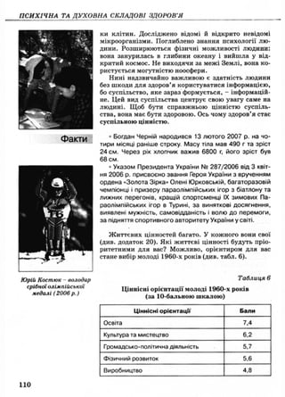 9 осн здор_бойченко_василашко_2009_укр