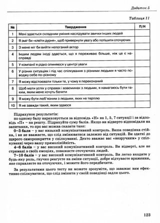 9 осн здор_бойченко_василашко_2009_укр