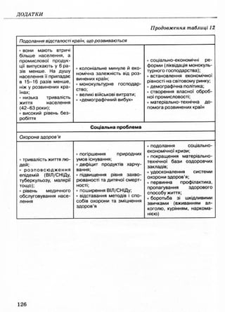 9 осн здор_бойченко_василашко_2009_укр