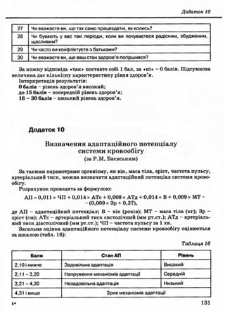 9 осн здор_бойченко_василашко_2009_укр