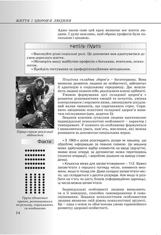Адже часом саме цей крок визначає все життя лю-
дини. І дуже важливо, щоб обрана професія була по-
сильною і цікавою.
x Виконуйте різні соціальні ролі. Це допоможе вам адаптуватися до
умов дорослого життя.
x Обговоріть вашу майбутню професію з батьками, вчителем, психо-
логом.
x Пройдіть тестування за профорієнтаційними методиками.
Психічна складова здоров’я – багатогранна. Вона
визначає розвиток людини як особистості, забезпечує
її адаптацію в соціальному середовищі. Дає можли-
вість людині пізнати себе, реалізувати власні здібності.
Умовою формування цієї складової здоров’я є
розвиток різноманітних емоцій та почуттів, уміння
контролювати і керувати ними, зменшувати шкідли-
вий вплив чинників, що спричиняють стрес. Спри-
яють зміцненню психічної складової здоров’я нави-
чки спілкування (див. додаток 5).
Завдяки власним зусиллям людина вдосконалює
індивідуальні психологічні особливості – характер і
темперамент. У кожного по-особливому формуються
і виявляються увага, пам’ять, мислення, які можна
розвивати за допомогою спеціальних вправ.
x З 1960-х років розглядають розум як машину, що
обробляє інформацію за певною схемою. Ця машина
може здійснювати відбір елементів на вводі (відчуття),
якими вона оперує за допомогою низки перетворень
(психічні операції), і виробляє рішення на виводі (пове-
дінка).
x Кількісна межа для запам’ятовування – 7±2. Важко
запам’ятати з першого погляду число, елементи мно-
жини, якщо їх понад сім. Дуже складно запам’ятати чис-
ло, що складається з десяти розрядів. Але якщо їх роз-
бити на п’ять чи шість блоків (інформаційних одиниць),
ці числа можна запам’ятати.
Індивідуальні особливості людини виявляють-
ся в її поведінці, способах самовираження й само-
оцінювання. Завдяки психологічним особливостям
людина визначає свій рівень психологічної зрілості.
Це – одна з основ та обов’язкова умова гармонійного
розвитку здорової особистості.
ЖИТТЯ І ЗДОРОВ’Я ЛЮДИНИ
14
Праця сприяє реалізації
здібностей
Групи однакових
крапок, розташованих
по-різному, сприймають-
ся неоднаково
 