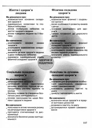 9 осн здор_бойченко_василашко_2009_укр