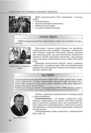 Щоб самовиховання було приємним і легким,
треба:
x мати бажання;
x володіти різними навичками;
x робити це поступово;
x володіти своїми емоціями.
x Щоб самовиховання було ефективним, робіть це постійно і за пра-
вилами.
Поступово, стаючи дорослішими, ви навчитеся
контролювати свої потреби і бажання, усвідомлю-
вати вчинки, керувати почуттями. Власне, йдеться
про саморегуляцію, яка дає можливість особистості
керувати своїми власними вчинками і регулювати
свою поведінку, пам’ятаючи гасло: «Про себе думай
сам!»
Кінцевим результатом певного циклу розвитку
особистості є самореалізація. Під час самореалізації
відбувається розгортання творчого потенціалу люди-
ни (див. додаток 18).
Український філософ Іван Бойченко (1948–2007) своїм учням казав: «Щоб
стати особистістю, потрібно знайти себе, зрозуміти себе, виховати й на-
вчити себе, визначити своє місце в житті, показати себе світу, зайняти в
ньому своє місце і чинити гідно».
Російський філософ і філолог Алєксєй Лосєв (1893–1988) вважав, що бути
інтелігентним нелегко, для цього потрібно багато років самовиховання.
Одним з прийомів самовиховання і саморегуляції
є самонавіювання.
Самонавіювання – це процес і результат наві-
ювання, спрямованого на самого себе. Воно спрямо-
ване на розвиток саморегуляції, дає можливість лю-
дині управляти своїм фізичним і психічним станом,
емоційними та поведінковими реакціями, психічни-
ми процесами.
Самонавіювання буває довільним і мимовільним
(див. табл. 4).
ПСИХІЧНА ТА ДУХОВНА СКЛАДОВІ ЗДОРОВ’Я
86
Самостійне планування
справ
Іван Бойченко
 