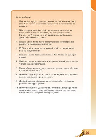 9
Як це робити:
1.
	
Покладіть аркуш горизонтально (в альбомному фор-
маті). У центрі напишіть назву теми і намалюйте її
символ.
2.
	
Від центра проведіть лінії, над якими напишіть чи
намалюйте ключові поняття, що стосуються теми.
Стежте, щоб довжина лінії приблизно дорівнювала
довжині ключового слова.
3.
	
Кожна лінія може мати розгалуження, необхідні для
розкриття конкретного поняття.
4.
	
Робіть лінії плавними, а головні лінії — жирнішими,
ніж їх продовження.
5.
	
Написи мають бути лаконічними (не більш як два-три
слова).
6.
	
Писати краще друкованими літерами, такий текст легше
читати і запам’ятовувати.
7.
	
Намагайтеся розміщувати написи горизонтально або під
кутом не більш як 45°.
  
8.
	
Використовуйте різні кольори — це сприяє запам’ятову­
ванню, стимулює процеси мозку.
9.
	
Логічні зв’язки між поняттями позначайте стрілками
різного кольору і форми.
10.
	
Використовуйте підкреслення, геометричні фігури (пря-
мокутники, овали) для виділення понять, що повторю-
ються або на які треба звернути увагу.
 