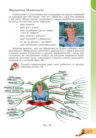 133
Формування ідентичності
Самопізнання у підлітковому віці зосереджено на пошуку відповідей
на запитання про себе самого: «Хто я?», «Який я?», «Для чого прийшов
у цей світ?». Пошук власної ідентичності в чомусь подібний до складан-
ня пазла, на часточках якого зображено:
•
	
ваші інтереси;
•
	
ваші цілі і плани;
•
	
ваші уподобання (що ви любите
і чого не любите);
•
	
ваші таланти і здібності;
•
	
ваші можливості і обмеження;
•
	
те, що ви цінуєте, у що вірите;
•
	
ваші досягнення і життєвий досвід.
Завдання непросте, тому що зображення на деяких елементах пазла
розпливчасті. Формування ідентичності відбувається у процесі взаємодії
з іншими людьми.  Спілкуючись з друзями, порівнюючи себе з ними, при-
слухаючись до «внутрішнього голосу», ви поступово прояснюєте зобра-
ження на часточках пазла, усвідомлюєте елементи власної ідентичності,
складаєте їх у цілісний образ
 
«Я».
Складіть концептуальну карту своєї особистості за зразком,
наведеним на мал.
 
46.
Ìàë. 46
Стати лікарем
Медицина
Спорт
Поезія
Уподобання Люблю
Не люблю
Риси характеру Чесний
Оптиміст
Товариський
Можливості Сильні сторони
Слабкі сторони
Досягнення
Чемпіон з каратеРозмовляю трьома мовами
Добра сім’я
Авторитет
Вступити до інституту
Вивчити іспанську
Друзі
Родина
Здоров’я
ім’я
Малювання
Дослідження
Спілкування
Здібності
Плани
Цінності
Цілі
інтереси
 