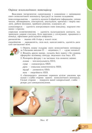 135
Оцінка психологічного потенціалу
Важливим інструментом самопізнання і самооцінки є оцінювання
свого психологічного потенціалу (ресурсу) за такими складовими:
інтелектуальність — здатність шукати й обробляти інформацію, уміння
читати, обговорювати, спостерігати, аналізувати, критично і творчо мис-
лити, робити висновки, приймати рішення, планувати дії;
самоконтроль — здатність контролювати свою поведінку, керувати емо-
ціями і стресом;
соціальна компетентність — здатність налагоджувати контакти, під-
тримувати здорові стосунки, бути приємним у спілкуванні, працювати в
команді, ефективно розв’язувати конфлікти;
упевненість — знання себе й віра у власні сили;
енергійність — зарядженість, сила волі, наполегливість, здатність дося-
гати поставленої мети.
1.
	
Оцініть кожну складову свого психологічного потенціалу
за 5-бальною шкалою (5 — «відмінно»; 1 — «дуже погано»).
2.
	
Візьміть аркуш паперу, складіть його навпіл і без ножиць
сформуйте половинку контуру людського тіла (мал. 47).
3.
	
Розгорніть фігурку і на частинах тіла позначте оцінки:
голова — інтелектуальність (П1);
серце — самоконтроль (П2);
руки — соціальна компетентність (П3);
тулуб — упевненість (П4);
ноги — енергійність (П5).
4.
	
«Автопортрет» допоможе отримати цілісне уявлення про
сильні і слабкі сторони
  
вашого
  
психологічного потенціалу.
Сильні сторони — підґрунтя вашої самореалізації, слабкі —
резерв для самовдосконалення.
Ìàë. 47
  
П2
П1
П4
П3П3
П5П5
 