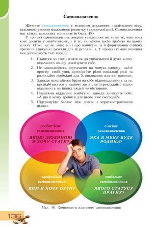 136
Самовизначення
Життєве самовизначення є головним завданням підліткового віку,
важливою умовою подальшого розвитку і самореалізації.  Самовизначення
  
має кілька важливих компонентів (мал. 48).
У процесі самовизначення людина усвідомлює не лише те, чого вона
хоче досягти у майбутньому, а й те, які кроки треба зробити на цьому
шляху.  Отже, це не лише мрії про майбутнє, а й формування стійких
прагнень і щоденні зусилля для їх реалізації. У процесі самовизначення
вам допоможуть такі поради:
1.
	
Ставтеся до свого життя як до унікального й дуже відпо-
відального шансу реалізувати себе.
2.
	
Не зациклюйтесь передчасно на чомусь одному, дайте
простір своїй уяві, приміряйте різні соціальні ролі та
розвивайте необхідні для їх виконання життєві навички.
3.
	
Завжди намагайтеся брати на себе відповідальність за те,
що відбувається у вашому житті, не перекладайте відпо-
відальність на інших людей чи обставини.
4.
	
Плануючи віддалене майбутнє, завжди запитуйте себе:
«А що я можу зробити для цього вже сьогодні?»
5.
	
Підтримуйте баланс між довго- і короткостроковими
цілями.
професійне
самовизначення
Ким я хочу бути?
сімейне
самовизначення
ЯКА В МЕНЕ БУДЕ
родинА?
особистісне
самовизначення
ЯКОЮ людиною
Я хочу СТАти?
соціальне
самовизначення
ЯКОГО СТАТУСУ
прагну?
Ìàë. 48. Компоненти життєвого самовизначення
 