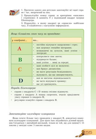 155
1.
	
Протягом одного дня ретельно занотовуйте всі ваші спра-
ви і час, витрачений на них.
2.
	
Проаналізуйте кожну справу за критеріями «важливо»
і «терміново» й запишіть її у відповідний квадрат матриці
Ейзенхауера.
3.
	
Підрахуйте, в якому квадраті ви «провели» найбільше
часу, й ознайомтеся з наступною інформацією.
Започаткуйте календарне планування
Якщо хочете більше часу проводити у квадраті  В, доведеться опану-
вати календарне планування.  Для цього вам знадобиться діловий щоден-
ник (згодиться і звичайний шкільний, тільки не той, що для оцінок) і 15
хвилин у вихідні плюс 5 хвилин щодня.
Якщо більшість свого часу ви проводите:
у квадраті... то...
•
	
постійно відчуваєте напруження і стрес;
•
	
вам загрожує емоційне вигорання;
•
	
незважаючи на зусилля, ваші успіхи —
посередні.
•
	
контролюєте своє життя;
•
	
підтримуєте баланс;
•
	
ваші успіхи — вищі за середні.
•
	
ваші особисті цілі не визначені;
•
	
вам бракує дисципліни;
•
	
ви маєте репутацію безвідмовного;
•
	
відчуваєте, що вас використовують.
•
	
вам не вистачає відповідальності;
•
	
ви часто відчуваєте провину;
•
	
вас усі критикують.
Поради Ейзенхауера:
•
	
справи з квадратів  С  і D можна сміливо відкинути;
•
	
справи з квадрата А можна скоротити, вчасно приділяючи
увагу справам із квадрата  В;
•
	
регулярно плануйте справи з квадрата  В.
А
B
С
D
 