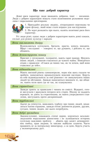 162
Що таке добрий характер
Деякі риси характеру люди вважають добрими, інші — поганими.
Люди з добрим характером можуть стати позитивними рольовими моде-
лями і моральними орієнтирами.
  
1.
	
Пригадайте реальну людину, літературного персонажа чи
героя фільму, який може стати взірцем для наслідування.
2.
	
По черзі розкажіть про нього, назвіть позитивні риси його
характеру.
Усі люди різні, однак люди з добрим характером мають деякі ознаки,
спільні для різних культур і народів.
Вони викликають довіру
Відмовляються пліткувати, брехати, красти, комусь шкодити.
Щирі і послідовні
 
— говорять те, що думають, і роблять те, що
обіцяють.
Вони демонструють повагу
Приємні у спілкуванні, толерантні, мають гарні манери. Цінують
інших людей, з повагою ставляться до чужого майна. Поводяться
згідно з правилом: «Стався до інших так, як ти хочеш, щоб вони
ставилися до тебе».
    
Вони відповідальні
Мають високий рівень самоконтролю, перш ніж щось сказати чи
зробити, намагаються проаналізувати можливі наслідки. Беруть
на себе відповідальність за свої рішення і не звинувачують інших
людей чи обставини.  Завжди намагаються виконати те, що обіця-
ли, навіть коли щось іде не так, як планувалося.
Вони справедливі
Завжди грають за правилами і чинять по совісті.  Відкриті, гото-
ві вислухати і врахувати інтереси всіх сторін.  Нікому не надають
переваги, не діють за стереотипами, не мають упередженого став-
лення, виступають проти дискримінації.
Вони турботливі
Здатні на співчуття, виявляють турботу про інших людей, цікав-
ляться їхніми справами, завжди готові допомогти рідним, друзям,
сусідам, іншим людям, які цього потребують.
Вони добрі громадяни
Законослухняні, поважають етичні норми, керуються загально-
людськими моральними цінностями і не залишаються осторонь
суспільно важливих проблем — дбають про захист демократич-
них свобод, прав людини, їх хвилює майбутнє планети. Часто
працюють не за матеріальну винагороду, а за ідею, беруть участь
у волонтерському русі.
                 
 