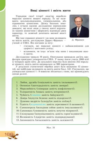 166
Вищі цінності і якість життя
Упродовж своєї історії людство виробило
моральні цінності вищого порядку. Їх ще нази-
вають загальнолюдськими, універсальними, або
справжніми цінностями.  Досвід багатьох поко-
лінь і сучасні наукові дослідження переконливо
доводять, що коли люди у своєму житті керують-
ся такими цінностями і формують відповідні риси
характеру, то зазвичай досягають високої якості
життя.
Що таке справжні цінності і як вони впливають
на якість життя, досліджував  Даррел Франкен —
учений зі  США.  Він поставив за мету:
•
	
з’ясувати, які моральні цінності є найважливішими для
здоров’я і життєвого успіху;
•
	
встановити, чи існує зв’язок між ними і показниками якос-
ті життя.
Дослідження тривало 10 років.  Опитування проводили дев’ять про-
фесорів провідних університетів  США. У ньому взяли участь 1800 осіб
із чотирьох країн світу.  До загального переліку було внесено 342 мораль-
ні цінності, якість життя оцінювалася за 300 параметрами.
У результаті статистичної обробки анкет було визначено 13 ціннос-
тей, які найбільше впливають на якість життя (мал. 54).  З’ясувалося, що
універсальні цінності 1—9 повністю збігаються з тими, які проповідують
світові релігії.
Ìàë. 54
    
Д. Франкен
1.
	
Любов, дружба (соціальність замість ізольованості).
2.
	
Оптимізм (життєрадісність замість зневіри).
3.
	
Миролюбність (співпраця замість конфліктності).
4.
	
Толерантність (повага замість нетерпимості).
5.
	
Чуйність (емпатія замість байдужості).
6.
	
Довіра (відчуття безпеки замість підозрілості).
7.
	
Душевна щедрість (альтруїзм замість егоїзму).
8.
	
Гідність (асертивність замість агресивності й пасивності).
9.
	
Самоконтроль (володіння собою замість імпульсивності).
10.
	
Самоповага (упевненість замість почуття мізерності).
11.
	
Спілкування (комунікативність замість сором’язливості).
12.
	
Впливовість (лідерство замість підпорядкування).
13.
	
Автономність (незалежність замість залежності).
 