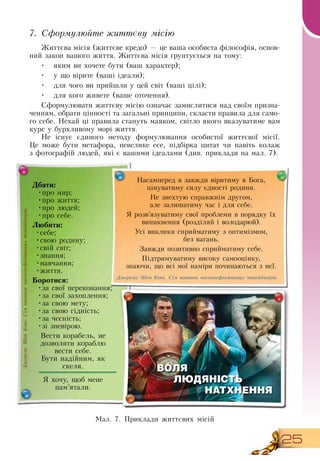 25
7. Сформулюйте життєву місію
Життєва місія (життєве кредо) — це ваша особиста філософія, основ-
ний закон вашого життя. Життєва місія ґрунтується на тому:
•
	
яким ви хочете бути (ваш характер);
•
	
у що вірите (ваші ідеали);
•
	
для чого ви прийшли у цей світ (ваші цілі);
•
	
для кого живете (ваше оточення).
Сформулювати життєву місію означає замислитися над своїм призна-
ченням, обрати цінності та загальні принципи, скласти правила для само-
го себе.  Нехай ці правила стануть маяком, світло якого вказуватиме вам
курс у бурхливому морі життя.
  
Не існує єдиного методу формулювання особистої життєвої місії.
Це може бути метафора, невелике есе, підбірка цитат чи навіть колаж
з фотографій людей, які є вашими ідеалами (див. приклади на мал. 7).
Ìàë. 7. Приклади життєвих місій
Дбати:
•
	
про мир;
•
	
про життя;
•
	
про людей;
•
	
про себе.
Любити:
•
	
себе;
•
	
свою родину;
•
	
свій світ;
•
	
знання;
•
	
навчання;
•
	
життя.
Боротися:
•
	
за свої переконання;
•
	
за свої захоплення;
•
	
за свою мету;
•
	
за свою гідність;
•
	
за чесність;
•
	
зі зневірою.
Вести корабель, не
дозволяти кораблю
вести себе.
Бути надійним, як
скеля.
Я  хочу, щоб мене
пам’ятали.
Насамперед я завжди віритиму в Бога,
цінуватиму силу єдності родини.
Не знехтую справжнім другом,
але залишатиму час і для себе.
Я  розв’язуватиму свої проблеми в порядку їх
виникнення (розділяй і володарюй).
Усі виклики сприйматиму з оптимізмом,
без вагань.
Завжди позитивно сприйматиму себе.
Підтримуватиму високу самооцінку,
знаючи, що всі мої наміри починаються з неї.
ВОЛЯ
ЛЮДЯНІСТЬ
НАТХНЕННЯ
Джерело:ШонКові.Сімнавичоквисокоефективнихтінейджерів
Джерело: Шон Кові. Сім навичок високоефективних тінейджерів
 