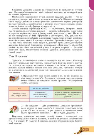 35
Соціальне довкілля людини не обмежується її найближчим оточен-
ням.  На здоров’я впливають і такі соціальні чинники, як культура і засо-
би масової інформації.
Особливості національної кухні, народні традиції, релігія — усе це
елементи культури, які можуть впливати на здоров’я. Пізнання культури
свого народу допомагає краще зрозуміти самого себе, сприяє формуван-
ню ідентичності, а ознайомлення з різними культурами спонукає краще
розуміти інших людей, формує толерантність.
Засоби масової інформації (ЗМІ) — телебачення, Інтернет, радіо,
газети, журнали, друкована реклама — надають інформацію.  Вони також
відіграють вирішальну роль у формуванні громадської думки.  На жаль,
не вся поширювана у  ЗМІ інформація є достовірною. Так, реклама має
на меті збільшення прибутків від продажу товару, тому нерідко висвітлює
лише його кращі якості й приховує недоліки. При виборі товарів, продук-
тів, від яких залежить наше здоров’я, довіряти треба лише достовірним
джерелам інформації (наприклад, телепередачі «Знак якості» або публі-
каціям професійних організацій у сфері охорони здоров’я — Академії
медичних наук, Міністерства охорони здоров’я, державних санітарних
служб тощо).
     
Спосіб життя
Здоров’я і благополуччя залежать передусім від нас самих. Кожному
під силу правильно харчуватися, покращувати фізичну форму, керува-
ти стресами, не курити, не вживати алкоголю чи інших психоактивних
речовин. Кожен здатний подбати про своє довкілля, гармонійні стосун-
ки з оточенням, особистісний розвиток і наповненість свого життя глибо-
ким сенсом.
1.
	
Проаналізуйте ваш спосіб життя і те, як він впливає на
різні аспекти здоров’я.  Для цього упродовж двох днів запов-
нюйте таблицю за наведеним нижче зразком. По завершенні
зробіть висновки.
Дія Вплив на здоров’я Примітки
Сніданок (яйця,
хліб, кефір, джем)
Фізичне (+),
психологічне (+),
соціальне (+)
Смачно і корисно, задоволення
від сніданку і спілкування з
родиною
... ... ...
  
2*. Це завдання — для допитливих.  Детально проаналізу-
вати впливи на своє здоров’я і грамотно спланувати зміни
у способі життя можна, скориставшись досягненнями нової
галузі практичної психології —  НЛП (див.  Додаток 1).
      
Важливим елементом здорового способу життя є сприятливі для
здоров’я спеціальні і життєві навички, з якими ви детально ознайомились
у 5—8-х класах. У  Додатку 2 наведено перелік психосоціальних (життє-
вих) навичок.
 