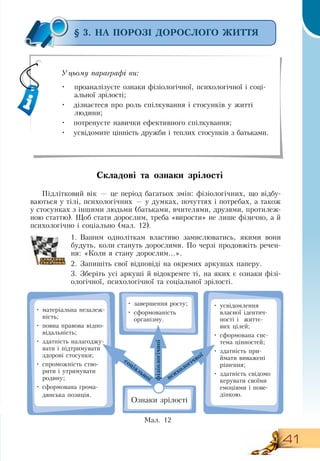 41
§ 3. НА ПОРОЗІ ДОРОСЛОГО ЖИТТЯ
Складові та ознаки зрілості
Підлітковий вік — це період багатьох змін: фізіологічних, що відбу-
ваються у тілі, психологічних — у думках, почуттях і потребах, а також
у стосунках з іншими людьми (батьками, вчителями, друзями, протилеж-
ною статтю). Щоб стати дорослим, треба «вирости» не лише фізично, а й
психологічно і соціально (мал. 12).
1.
	
Вашим одноліткам властиво замислюватись, якими вони
будуть, коли стануть дорослими. По черзі продовжіть речен-
ня: «Коли я стану дорослим...».
2.
	
Запишіть свої відповіді на окремих аркушах паперу.
3.
	
Зберіть усі аркуші й відокремте ті, на яких є ознаки фізі-
ологічної, психологічної та соціальної зрілості.
Уцьому параграфі ви:
•
	
проаналізуєте ознаки фізіологічної, психологічної і соці-
альної зрілості;
•
	
дізнаєтеся про роль спілкування і стосунків у житті
людини;
•
	
потренуєте навички ефективного спілкування;
•
	
усвідомите цінність дружби і теплих стосунків з батьками.
Ìàë. 12
  
•
	
матеріальна незалеж-
ність;
•
	
повна правова відпо-
відальність;
•
	
здатність налагоджу-
вати і підтримувати
здорові стосунки;
•
	
спроможність ство-
рити і утримувати
родину;
•
	
сформована грома-
дянська позиція.
•
	
усвідомлення
власної ідентич-
ності і
  
життє-
вих цілей;
•
	
сформована сис-
тема цінностей;
•
	
здатність при-
ймати виважені
рішення;
•
	
здатність свідомо
керувати своїми
емоціями і пове-
дінкою.
•
	
завершення росту;
•
	
сформованість
  
організму.
Ознаки зрілості
фізіологічної
пси
хологіч
ної
соціа
льної
 