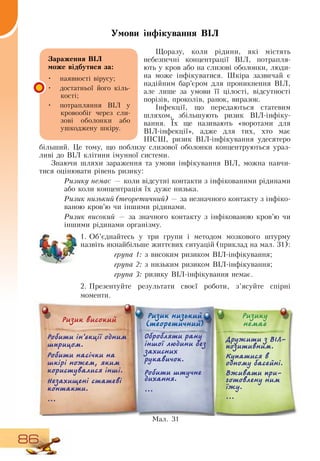 86
Умови інфікування ВІЛ
Щоразу, коли рідини, які містять
небезпечні концентрації  ВІЛ, потрапля-
ють у кров або на слизові оболонки, люди-
на може інфікуватися. Шкіра зазвичай є
надійним бар’єром для проникнення  ВІЛ,
але лише за умови її цілості, відсутності
порізів, проколів, ранок, виразок.
Інфекції, що передаються статевим
шляхом, збільшують ризик  ВІЛ-інфіку­
вання. Їх ще називають «воротами для
ВІЛ-інфекції», адже для тих, хто має
ІПСШ, ризик  ВІЛ-інфікування удесятеро
більший. Це тому, що поблизу слизової оболонки концентруються ураз­
ливі до  ВІЛ клітини імунної системи.
Знаючи шляхи зараження та умови інфікування  ВІЛ, можна навчи-
тися оцінювати рівень ризику:
Ри­зи­ку немає — коли відсутні контакти з інфікованими рідинами
або коли концентрація їх дуже низька.
Ри­зи­к низький (теоретичний) — за незначного контакту з інфіко­
ваною кров’ю чи іншими рідинами.
Ри­зи­к високий — за значного контакту з інфікованою кров’ю чи
іншими рідинами організму.
1.
	
Об’єднайтесь у три групи і методом мозкового штурму
назвіть якнайбільше життєвих ситуацій (приклад на мал. 31):
група 1: з високим ризиком  ВІЛ-інфікування;
група 2: з низьким ризиком  ВІЛ-інфікування;
група 3: ризику  ВІЛ-інфікування немає.
2.
	
Презентуйте результати своєї роботи, з’ясуйте спірні
моменти.
Ìàë. 31
Ризик високий
Ризик низький
(теоретичний)
Ризику
немає
Робити ін’єкції одним
шприцом.
Робити насічки на
шкірі ножем, яким
користувалися інші.
Незахищені статеві
контакти.
...
Обробляти рану
іншої людини без
захисних
рукавичок.
Робити штучне
дихання.
...
Дружити з ВІЛ-
по­зи­тив­ним.
Купатися в
одному басейні.
Вживати при-
готовлену ним
їжу.
...
Зараження ВІЛ
може відбутися за:
•
	
наявності вірусу;
•
	
достатньої його кіль-
кості;
•
	
потрапляння  ВІЛ у
кровообіг через сли-
зові оболонки або
ушкоджену шкіру.
 