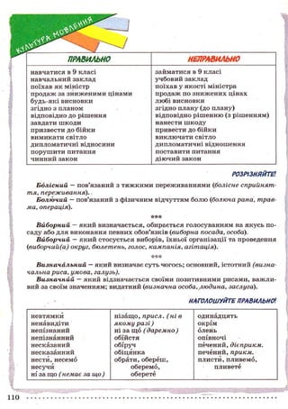 ПРАВИЛЬНО НЕПРАВИЛЬНО
навчатися в 9 класі
навчальний заклад
поїхав як міністр
продаж за зниженими цінами
будь-які висновки
згідно з планом
відповідно до рішення
завдати шкоди
призвести до бійки
вимикати світло
дипломатичні відносини
порушити питання
чинний закон
займатися в 9 класі
учбовий заклад
поїхав у якості міністра
продаж по знижених цінах
любі висновки
згідно плану (до плану)
відповідно рішенню (з рішенням)
нанести шкоду
привести до бійки
виключати світло
дипломатичні відношення
поставити питання
діючий закон
X
РОЗРІЗНЯЙТЕ1.
Болісний — пов'язаний з тяжкими переживаннями (болісне сприйнят-
тя, переживання).
Болючий — пов'язаний з фізичним відчуттям болю (болюча рана, трав-
ма, операція).
Sї •
Виборний — який визначається, обирається голосуванням на якусь по-
саду або для виконання певних обов'язків (виборна посада, особа).
Виборчий — який стосується виборів, їхньої організації та проведення
(виборчий(а) округ, бюлетень, голос, кампанія, агітація).
* * *
Визначальний — який визначає суть чогось; основний, істотний (визна-
чальна риса, умова, галузь).
Визначний — який відзначається своїми позитивними рисами, важли-
вий за своїм значенням; видатний (визначна особа, людина, заслуга).
НАГОЛОШУЙТЕ ПРАВИЛЬНО
невтямки нізащо, присл. (ні в одинадцять
ненавидіти якому разі) окрім
непізнаний ні за що (даремно) олень
непізнанний обійстя опівночі
несказаний обіруч печений, дієприкм.
несказанний обіцянка печений, прикм.
нести, несемо обрати, обереш, плисти, пливемо,
несучи оберемо, пливете
ні за що ( немає за що ) оберете
І••
7
110
ggijgpaBBseress^ESis
 