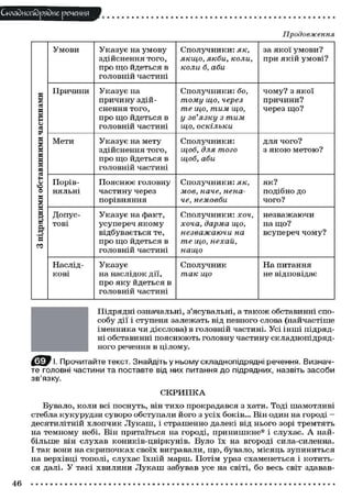 Складного)рядне речення
Продовження
3підряднимиобставиннимичастинами
Умови Указує на умову
здійснення того,
про що йдеться в
головній частині
Сполучники: як,
якщо, якби, коли,
коли б, аби
за якої умови?
при якій умові?
3підряднимиобставиннимичастинами
Причини Указує на
причину здій-
снення того,
про що йдеться в
головній частині
Сполучники: бо,
тому що, через
те що, тим. що,
у зв'язку з тим
що, оскільки
чому? з якої
причини?
через що?
3підряднимиобставиннимичастинами
Мети Указує на мету
здійснення того,
про що йдеться в
головній частині
Сполучники:
щоб, для того
щоб, аби
для чого?
з якою метою?
3підряднимиобставиннимичастинами
Порів-
няльні
Пояснює головну
частину через
порівняння
Сполучники: як,
мов, наче, нена-
че, немовби
як?
подібно до
чого?
3підряднимиобставиннимичастинами
Допус-
тові
Указує на факт,
усупереч якому
відбувається те,
про що йдеться в
головній частині
Сполучники: хоч,
хоча, дарма що,
незважаючи на
те що, нехай,
нащо
незважаючи
на що?
всупереч чому?
3підряднимиобставиннимичастинами
Наслід-
кові
Указує
на наслідок дії,
про яку йдеться в
головній частині
Сполучник
так що
На питання
не відповідає
•
Підрядні означальні, з'ясувальні, а також обставинні спо-
собу дії і ступеня залежать від певного слова (найчастіше
іменника чи дієслова) в головній частині. Усі інші підряд-
ні обставинні пояснюють головну частину складнопідряд-
ного речення в цілому.
Прочитайте текст. Знайдіть у ньому складнопідрядні речення. Визнач-
те головні частини та поставте від них питання до підрядних, назвіть засоби
зв'язку.
СКРИПКА
Бувало, коли всі поснуть, він тихо прокрадався з хати. Тоді шамотливі
стебла кукурудзи суворо обступали його з усіх боків... Він один на городі —
десятилітній хлопчик Лукаш, і страшенно далекі від нього зорі тремтять
на темному небі. Він притаїться на городі, принишкне* і слухає. А най-
більше він слухав коників-цвіркунів. Було їх на вгороді сила-силенна.
І так вони на скрипочках своїх вигравали, що, бувало, місяць зупиниться
на верхівці тополі, слухає їхній марш. Потім ураз схаменеться і котить-
ся далі. У такі хвилини Лукаш забував усе на світі, бо весь світ здавав-
46
 