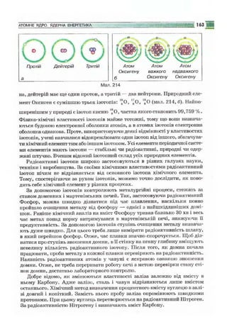 9 физ сиротюк_2009_укр