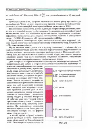 9 физ сиротюк_2009_укр
