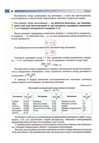 9 физ сиротюк_2009_укр