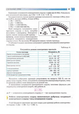 9 физ сиротюк_2009_укр