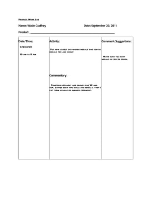 Worklogpro Pivottable 9-20-11 product worklog | DOC