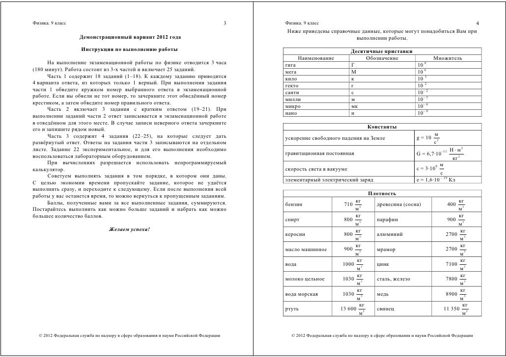 формулы и обозначения по физике за 9 класс формулы и обозначения по физике за 9 класс