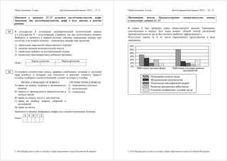 Обществознание. 9 класс Демонстрационный вариант 2016 г. - 9 / 21
© 2016 Федеральная служба по надзору в сфере образования и науки Российской Федерации
Ответом к заданиям 21–25 является последовательность цифр.
Запишите эту последовательность цифр в поле ответа в тексте
работы.
В государстве Z установлен демократический политический режим,
а в государстве Y – тоталитарный. Сравните эти два политических режима.
Выберите и запишите в первую колонку таблицы порядковые номера черт
сходства, а во вторую колонку – порядковые номера черт различия.
1) пресечение нарушений общественного порядка
2) наличие органов исполнительной власти
3) свободные выборы на альтернативной основе
4) вынесение приговоров внесудебными органами
Черты сходства Черты различия
Ответ:
Установите соответствие между правами (свободами) человека и группами
прав (свобод), к которым они относятся: к каждому элементу первого
столбца подберите соответствующий элемент из второго столбца.
ПРАВА (СВОБОДЫ) ЧЕЛОВЕКА ГРУППЫ ПРАВ (СВОБОД)
А) право на охрану здоровья и медицинскую
помощь
Б) защита от произвольного вмешательства в
личную жизнь
В) право на защиту чести и достоинства
Г) право на свободу мирных собраний и
ассоциаций
Д) право на жизнь
1) гражданские (личные)
2) политические
3) социальные
Запишите в таблицу выбранные цифры под соответствующими буквами.
А Б В Г Д
Ответ:
21
22
Обществознание. 9 класс Демонстрационный вариант 2016 г. - 10 / 21
© 2016 Федеральная служба по надзору в сфере образования и науки Российской Федерации
Прочитайте текст. Проанализируйте статистические данные
и выполните задания 23, 24.
В стране Z был проведён опрос общественного мнения. Гражданам,
участвующим в опросе, был задан вопрос: «Какой способ увеличения
производительности труда Вы считаете наиболее эффективным?».
Результаты опроса (в % от числа опрошенных) представлены в виде
диаграммы.
 