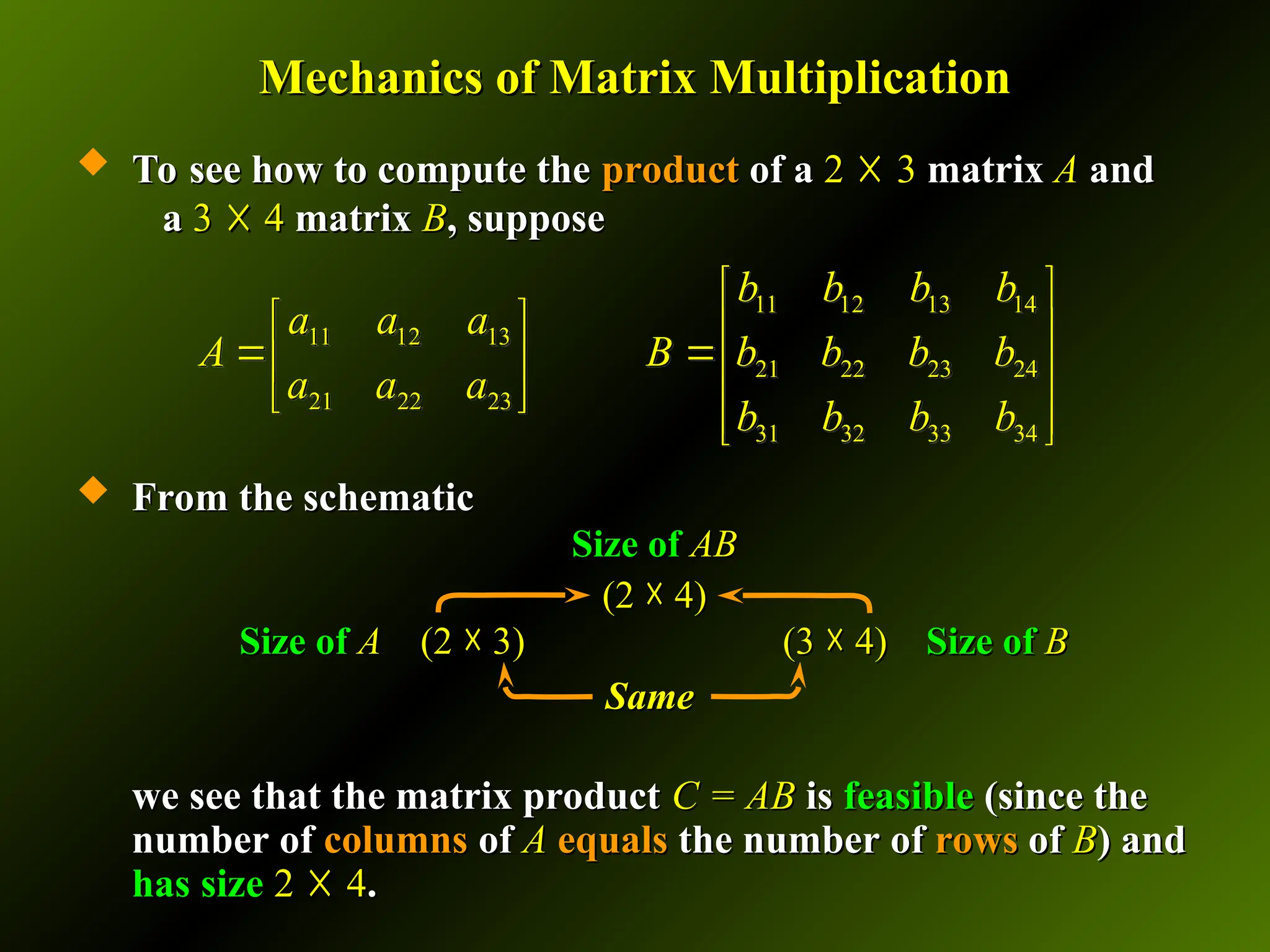 Mechanics of Matrix Multiplication
Mechanics of Matrix Multiplication
 To see how to compute the
To see how to compute the product
product of a
of a 2
2 ☓
☓ 3
3 matrix
matrix A
A and
and
a
a 3
3 ☓
☓ 4
4 matrix
matrix B
B, suppose
, suppose
 From the schematic
From the schematic
we see that the matrix product
we see that the matrix product C = AB
C = AB is
is feasible
feasible (since the
(since the
number of
number of columns
columns of
of A
A equals
equals the number of
the number of rows
rows of
of B
B) and
) and
has size
has size 2
2 ☓
☓ 4
4.
.
11 12 13 14
11 12 13
21 22 23 24
21 22 23
31 32 33 34
b b b b
a a a
A B b b b b
a a a
b b b b
 
   
 
   
   
 
Size of
Size of A
A (2 3
☓
(2 3
☓ )
) (3 4
☓
(3 4
☓ )
) Size of
Size of B
B
Size of
Size of AB
AB
(
(2
2 ☓
☓ 4
4)
)
Same
Same
 