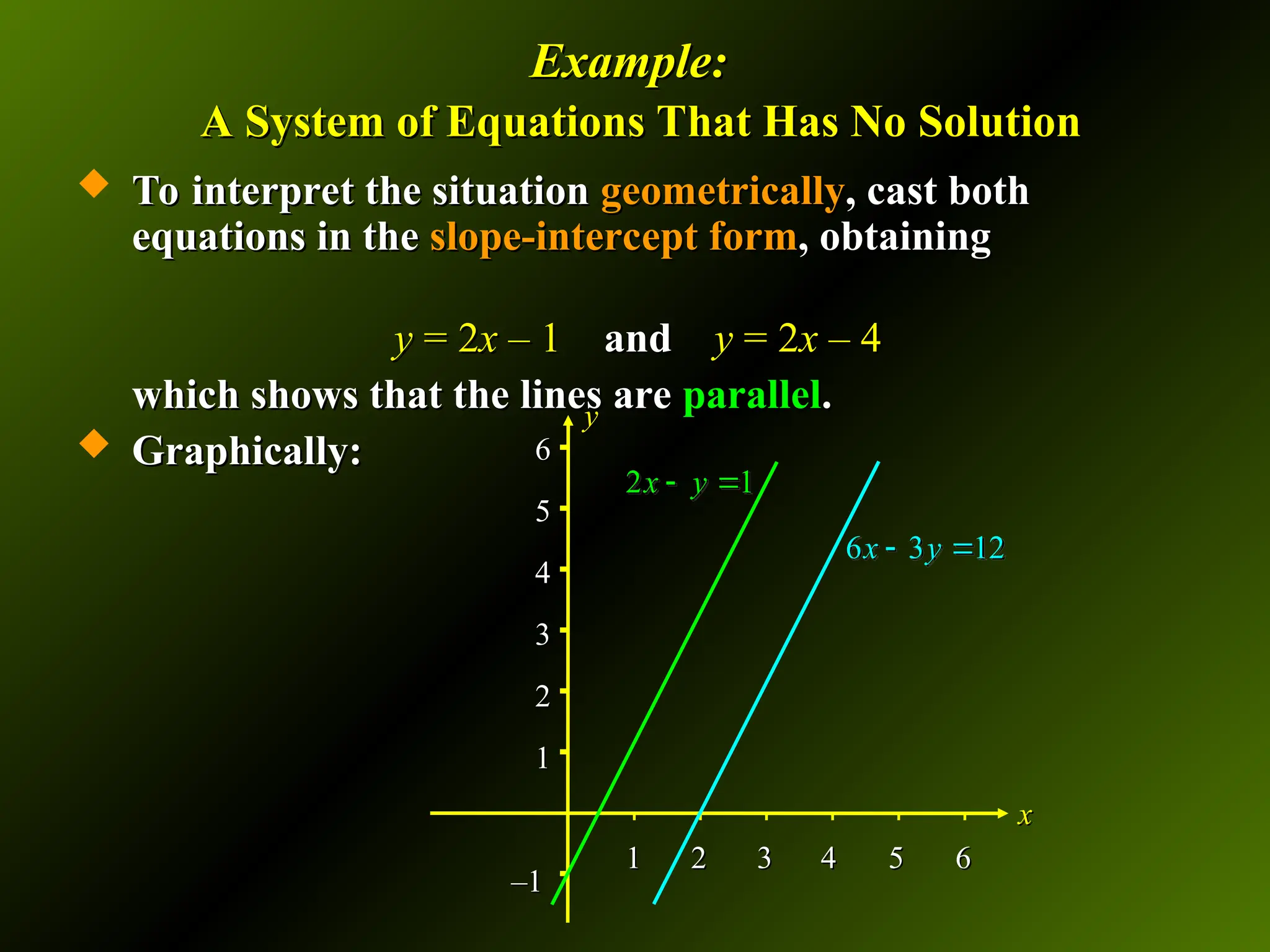 1
1 2
2 3
3 4
4 5
5 6
6
Example:
Example:
A System of Equations That Has No Solution
A System of Equations That Has No Solution
 To interpret the situation
To interpret the situation geometrically
geometrically, cast both
, cast both
equations in the
equations in the slope-intercept form
slope-intercept form, obtaining
, obtaining
y
y = 2
= 2x
x – 1
– 1 and
and y
y = 2
= 2x
x – 4
– 4
which shows that the lines are
which shows that the lines are parallel
parallel.
.
 Graphically:
Graphically: 6
6
5
5
4
4
3
3
2
2
1
1
–
–1
1
y
y
x
x
2 1
x y
 
6 3 12
x y
 
 