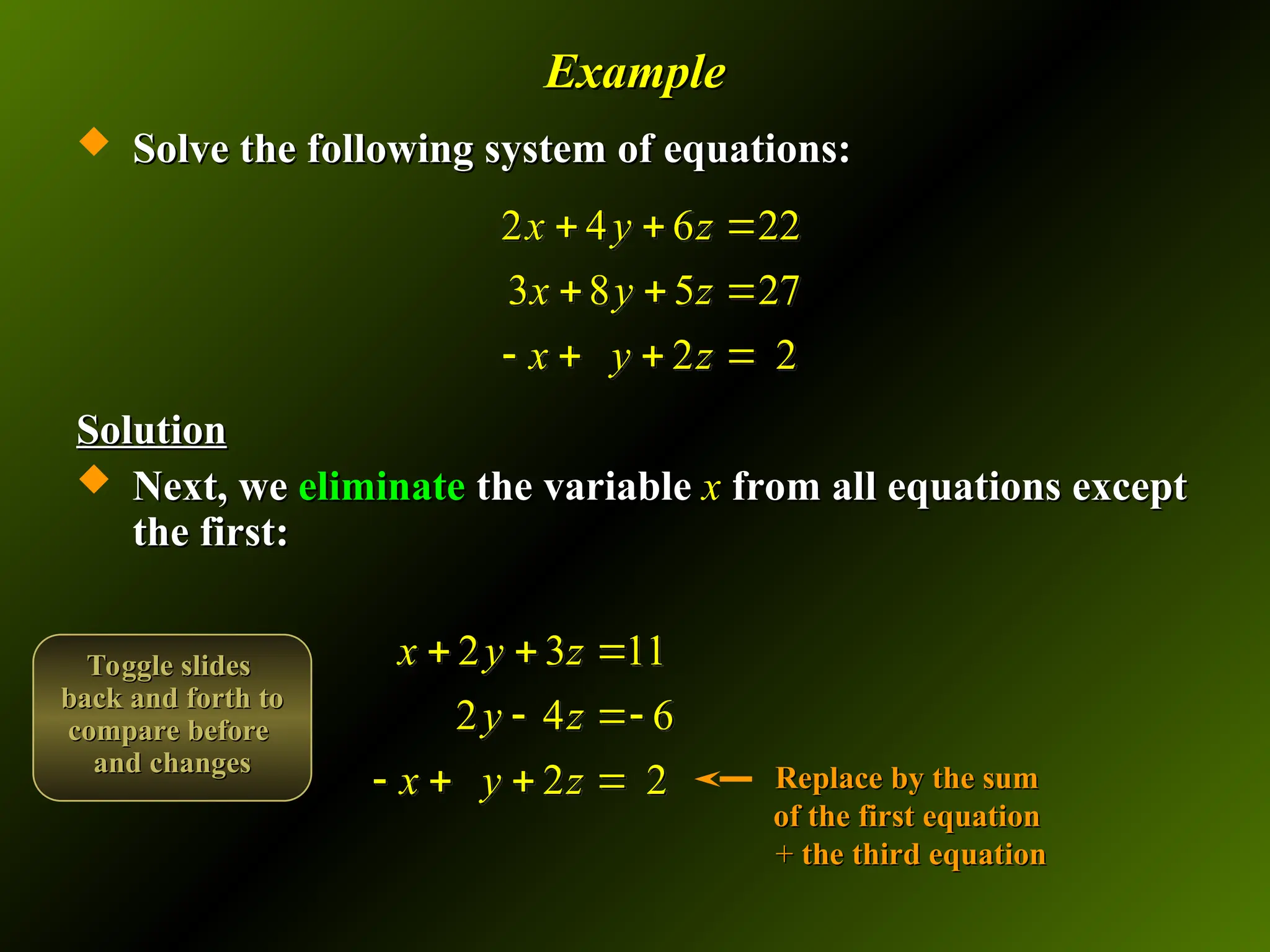 Example
Example
 Solve the following system of equations:
Solve the following system of equations:
Solution
Solution
 Next, we
Next, we eliminate
eliminate the variable
the variable x
x from all equations except
from all equations except
the first:
the first:
2 4 6 22
3 8 5 27
2 2
x y z
x y z
x y z
  
  
   
2 3 11
2 4 6
2 2
x y z
y z
x y z
  
 
    Replace by the sum
Replace by the sum
of the first equation
of the first equation
+
+ the third equation
the third equation
Toggle slides
Toggle slides
back and forth to
back and forth to
compare before
compare before
and changes
and changes
 