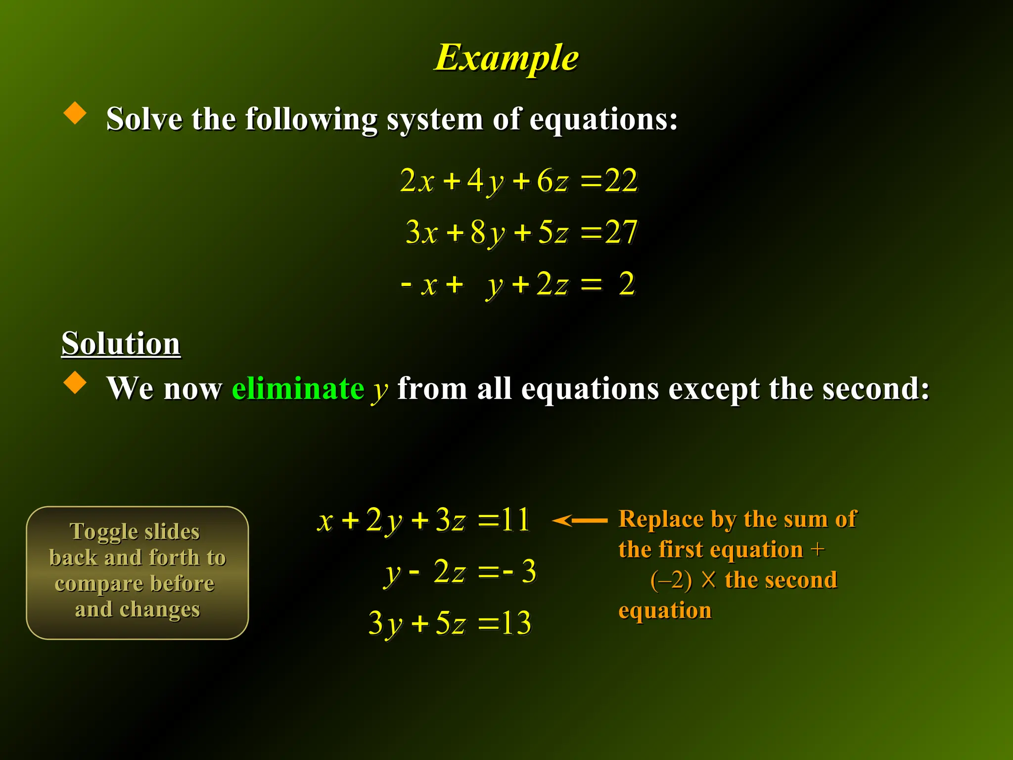 Example
Example
 Solve the following system of equations:
Solve the following system of equations:
Solution
Solution
 We now
We now eliminate
eliminate y
y from all equations except the second:
from all equations except the second:
2 4 6 22
3 8 5 27
2 2
x y z
x y z
x y z
  
  
   
2 3 11
2 3
3 5 13
x y z
y z
y z
  
 
 
Replace by the sum of
Replace by the sum of
the first equation
the first equation +
+
(–2)
(–2) ☓
☓ the second
the second
equation
equation
Toggle slides
Toggle slides
back and forth to
back and forth to
compare before
compare before
and changes
and changes
 